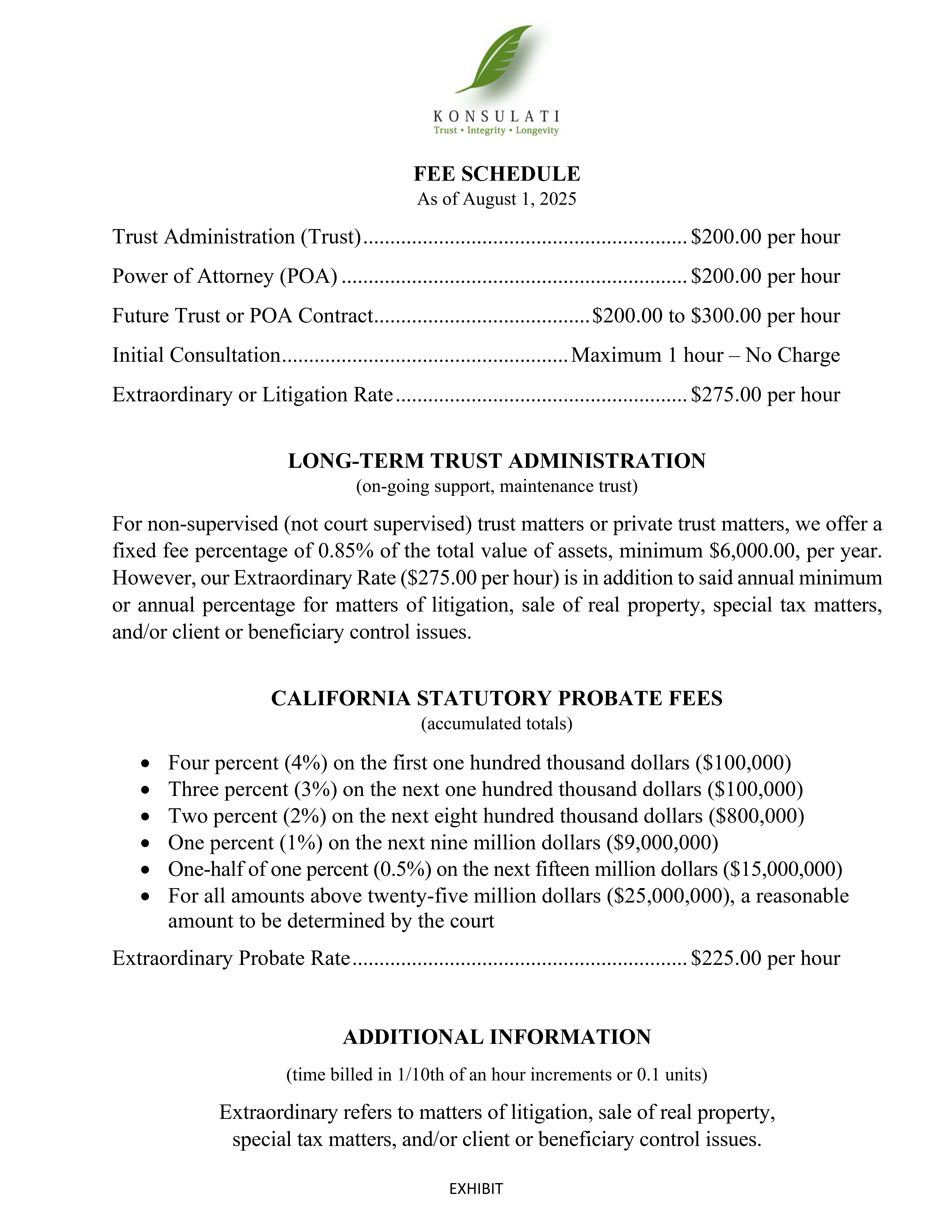 Konsulati Fee Schedule, as of August 1, 2025
